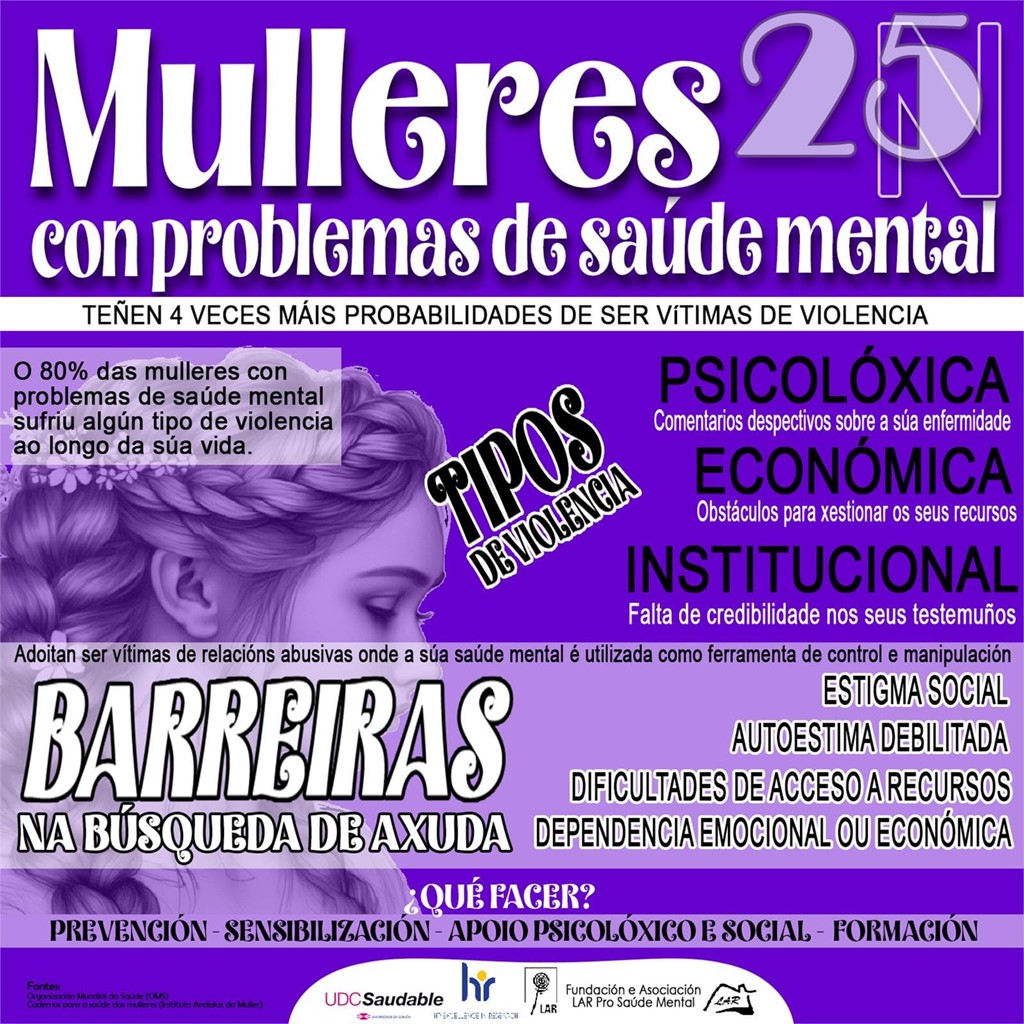 25N -  Día Internacional de la Eliminación de la Violencia contra la Mujer