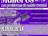 25N -  Día Internacional de la Eliminación de la Violencia contra la Mujer