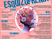 Día Mundial da Esquizofrenia